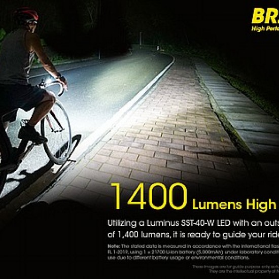 פנס לד אופניים חזק במיוחד 1400 לומן NITECORE BR25