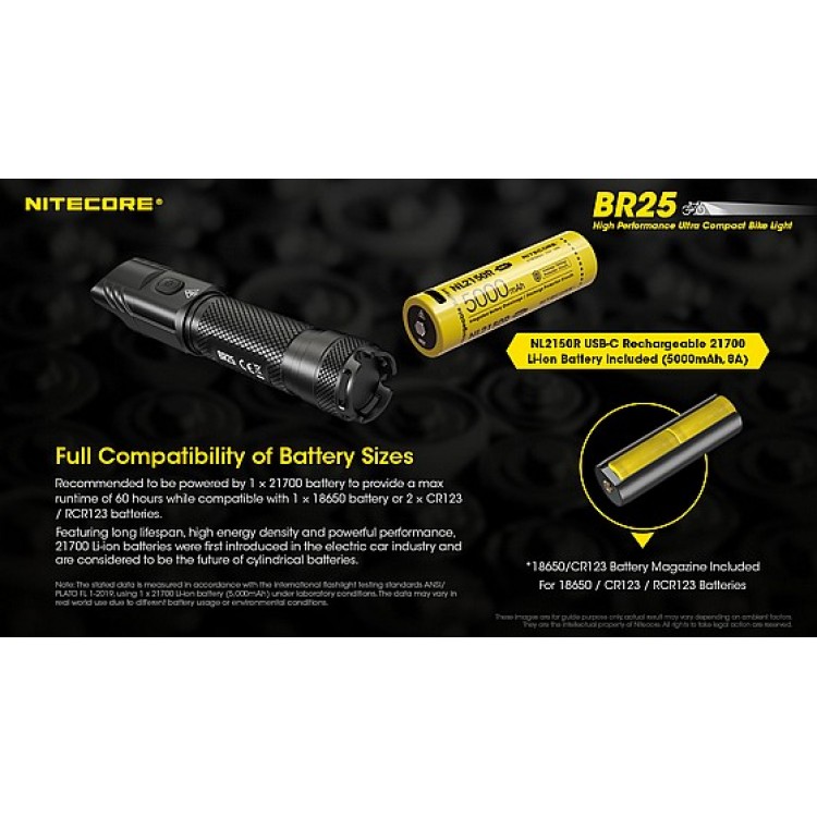 LINTERNA NITECORE BR25 1,400 LÚMENES 163 M — Everything Adventures