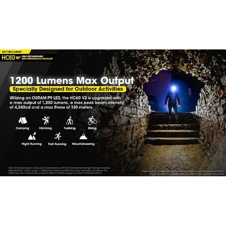 פנס ראש נטען 1200 לומן NITECORE HC60 v2 פנס ראש נטען 1200 לומן NITECORE HC60 v2