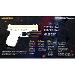 Nitecore NPL30 1200 Lumen Rail Mount Gun Flashlight Nitecore NPL30 1200 Lumen Rail Mount Gun Flashlight