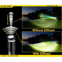 פנס לד קומפקטי וחזק 1020 לומן נטען NITECORE EA41 פנס לד קומפקטי וחזק 1020 לומן נטען NITECORE EA41