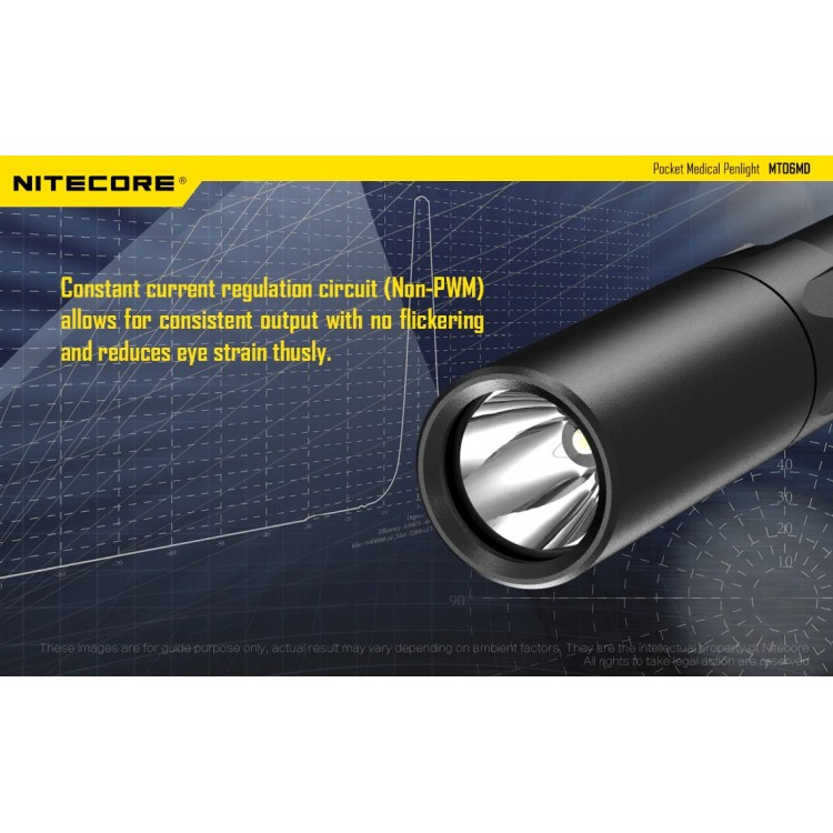 Nitecore MT06MD 180 lumen Pen Light Nitecore MT06MD 180 lumen Pen Light